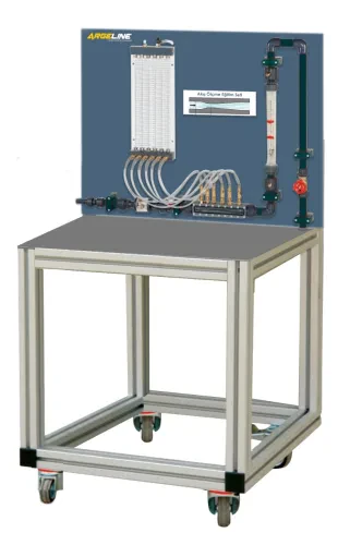 AKIŞ ÖLÇME VE BERNOULLI PRENSİBİ EĞİTİM SETİ
