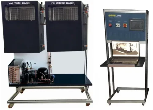SOĞUK DEPO ENERJİ VERİMLİLİĞİ EĞİTİM SETİ
