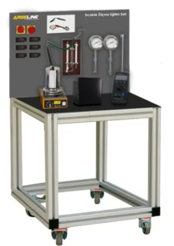 SICAKLIK ÖLÇME EĞİTİM SETİİ